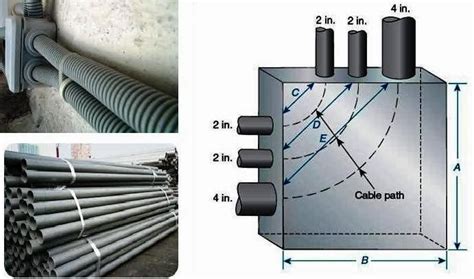 max distance between electrical pull boxes cec|maxium conduit pull line.